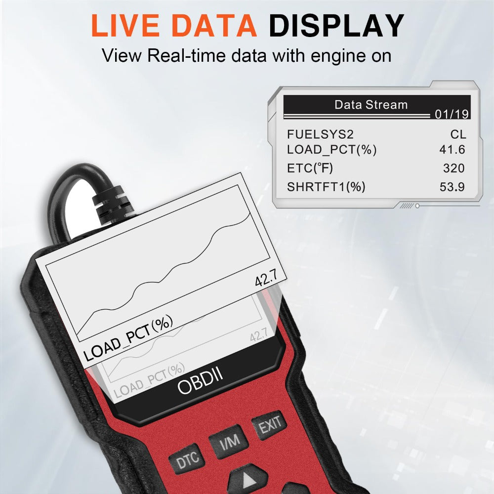 OBD2 Scanner Car Diagnostic Tool – CAN Protocol Code Reader with Freeze Frame, I/M Monitor, 9 Protocols & 6 Languages