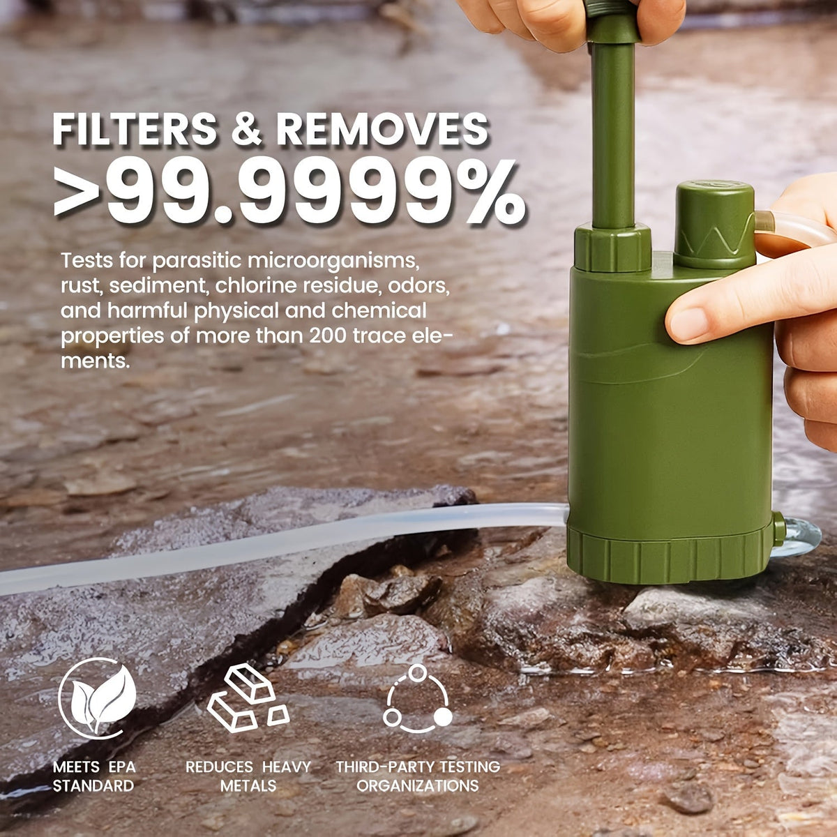 Portable Hand-Pump Water Filter Kit with Green Pump, Clear Hose, Filter Cartridge, Bag and Pictured Accessories