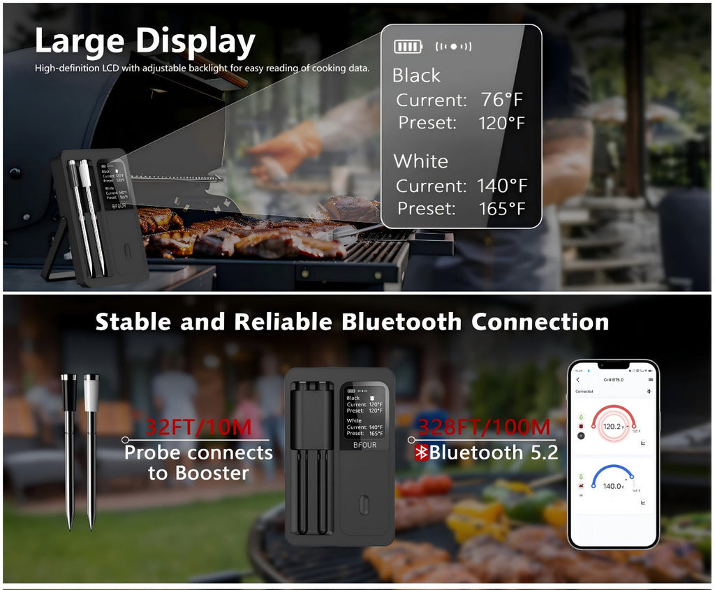 BFOUR BF-40 Wireless Cooking Thermometer with Dual Probes, App Display, Base Screen and USB Charging