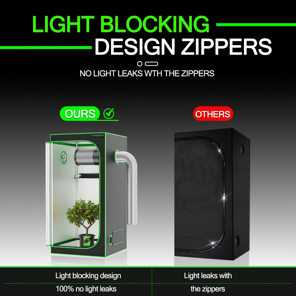 Indoor Grow Tent 1680D Lightproof with Viewing Window, Floor Tray & No-Tool Assembly, Hydroponic Setup for Seedling & Vertical Flowering