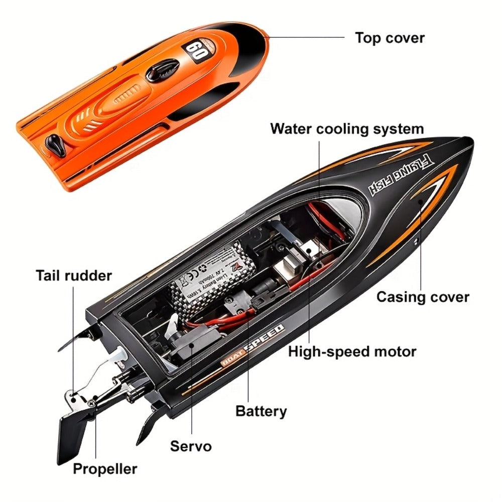 RC Speedboat 30KM/H with LED Night Navigation Lights with the Listed Color, Size or Set Options for Everyday Use