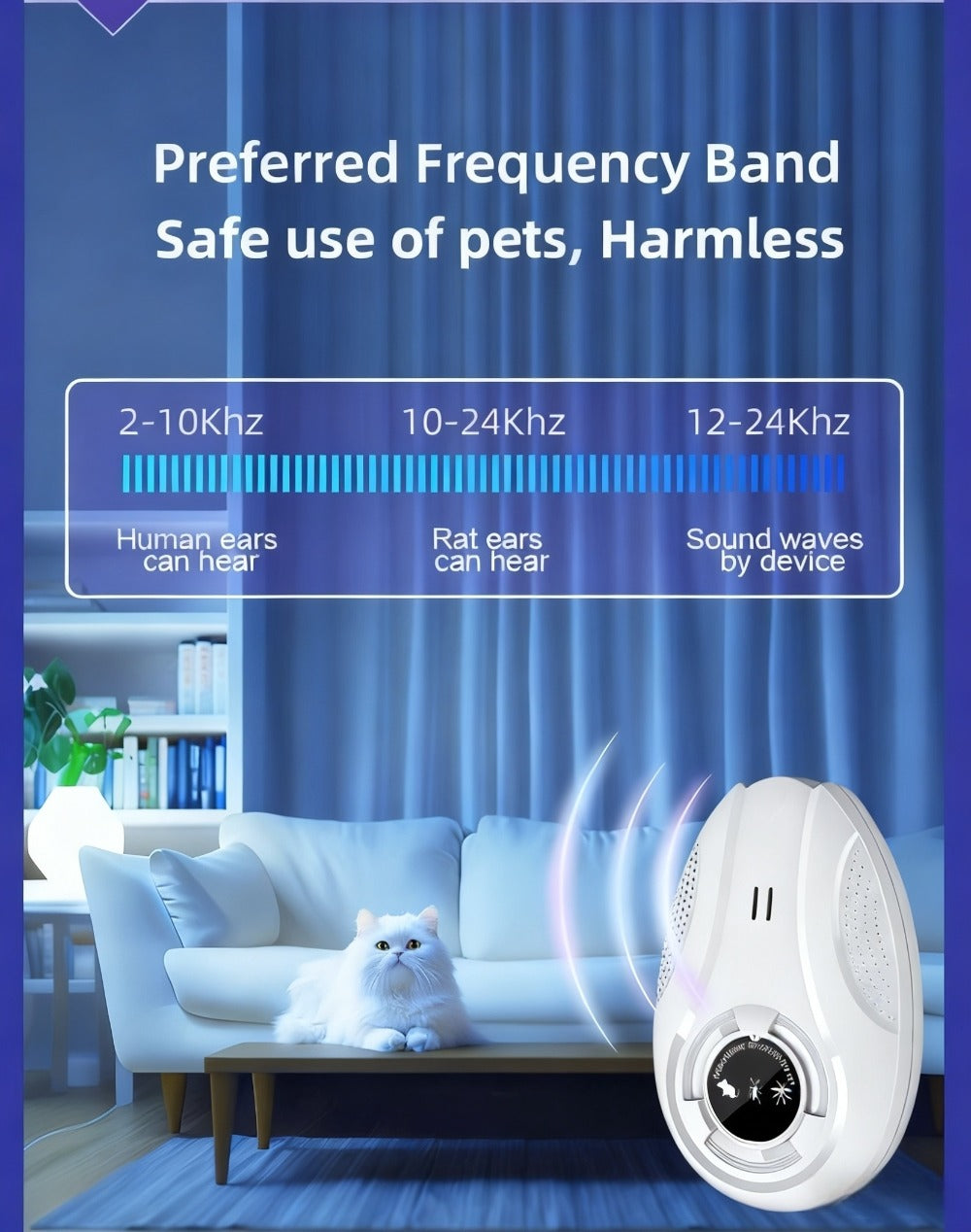 Ultrasonic Pest Repeller for Home Indoor, Plug-In Electronic Mosquito Cockroach Mouse Ant Spider Device for House Office Warehouse