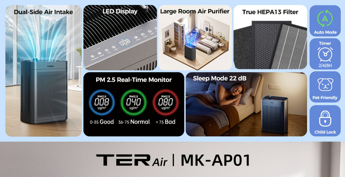 Air Purifier with H13 HEPA Filter, 2500 Sq Ft Coverage, PM2.5 Sensor, 22dB Mode and Two Colors