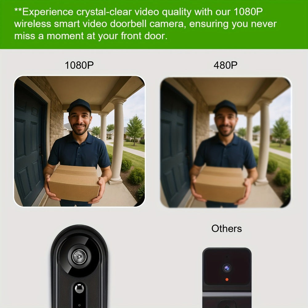 Smart Doorbell Camera 1080P HD Wireless Battery Powered – Night Vision, Motion Detection, Two-Way Audio, Indoor Chime
