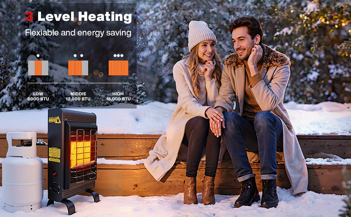 Black Cabinet Propane Heater with Three Heat Settings, Hose, Regulator and 24.4-Inch Pictured Height