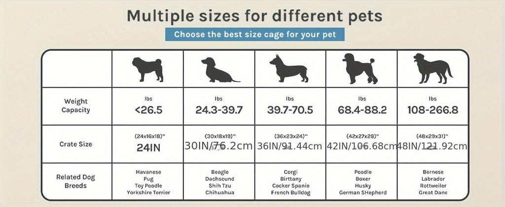 Folding Wire Dog Crate with Divider, Pull-Out Tray, Two Doors and Five Sizes from 24.41 to 48.4 Inches