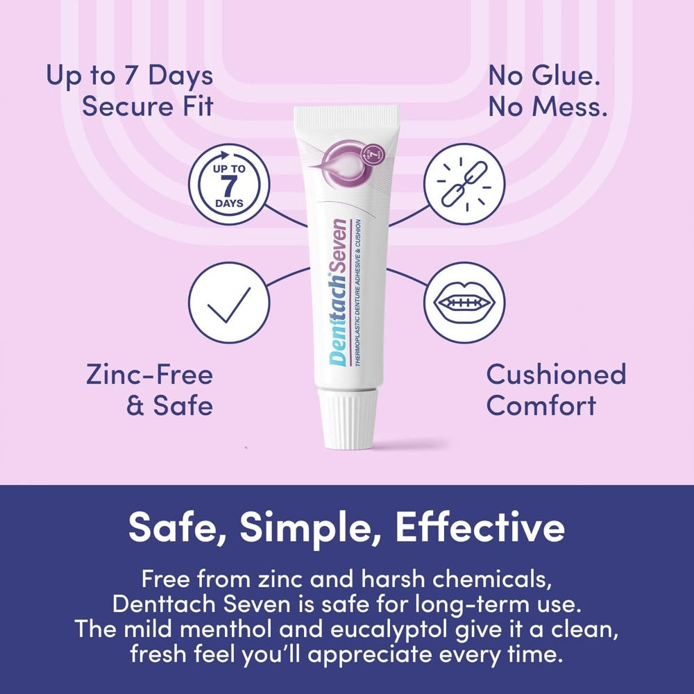 Thermoplastic Denture Cushion Adhesive & Soft Reliner, 7-Day Secure Hold, Zinc-Free No-Glue Formula, Upper &