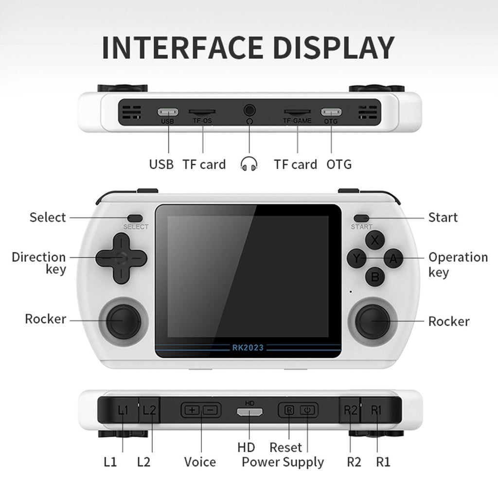 Handheld Game Console Powkiddy RK2023 with 3.5-Inch IPS, 640x480 resolution, 16GB+64GB or 16GB+128GB Options, 3500mAh Battery, Linux