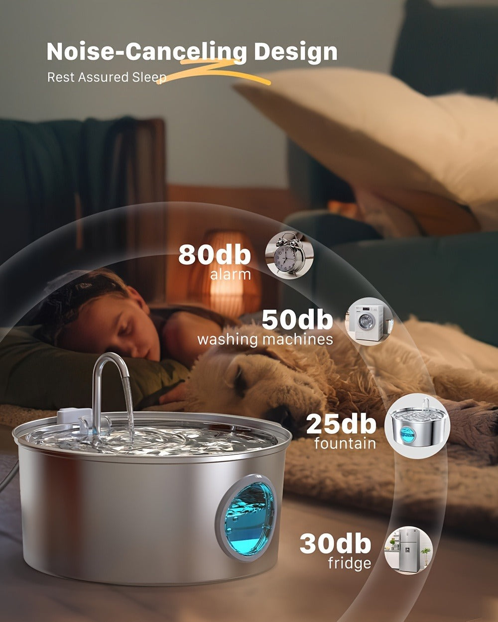 7L Pet Water Fountain with Stainless-Steel-Marked Basin, Water-Level Window and Dual Arched Outlets