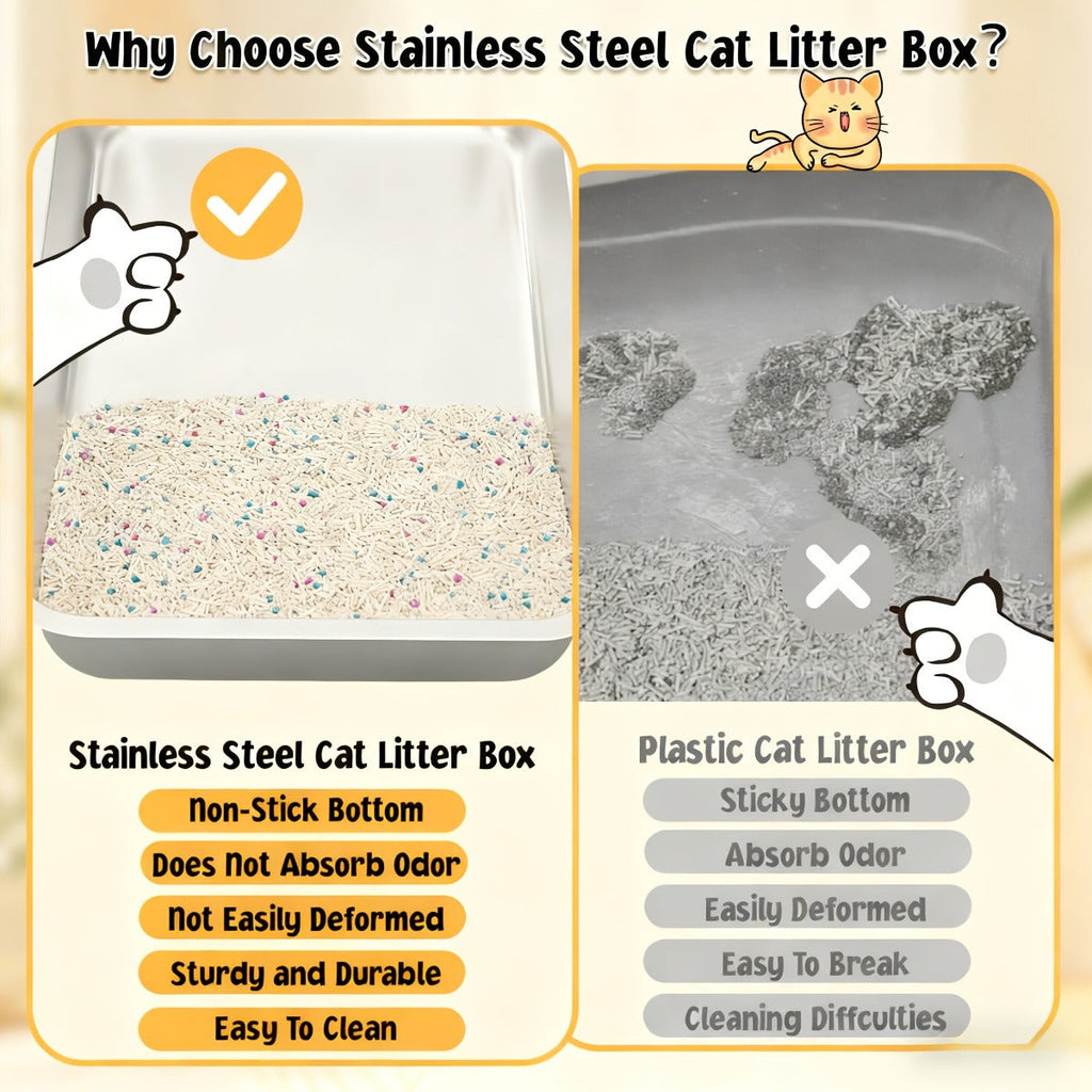 Stainless Steel Cat Litter Box with High-Wall Surround, Front Step, Scoop and 8.46- or 10.43-Inch Wall Options