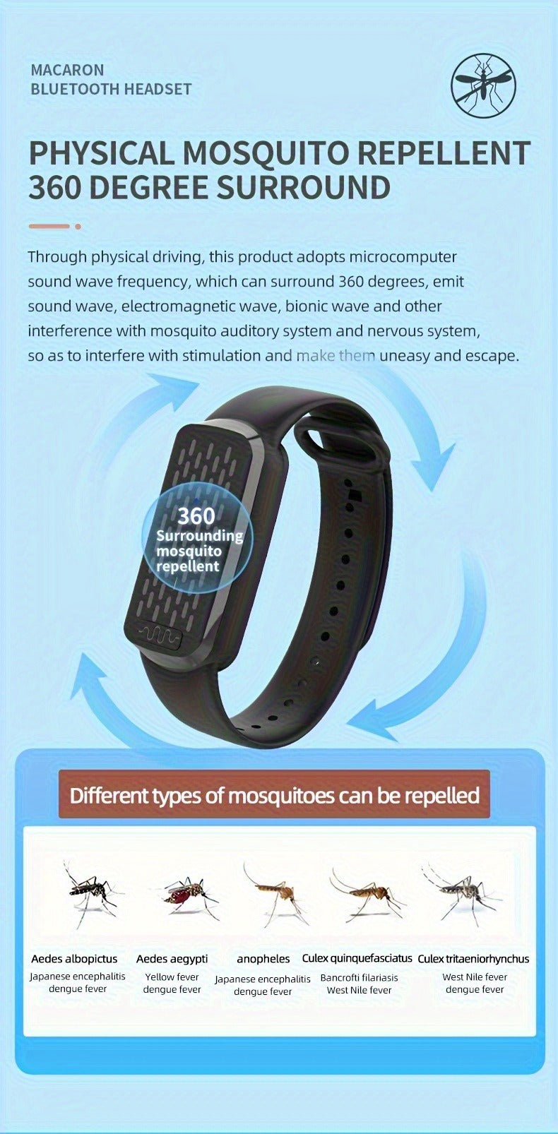 Mosquito Bracelet, Ultrasonic Soundwave Technology, USB Rechargeable, Wristband for Camping Outdoor Hiking Travel