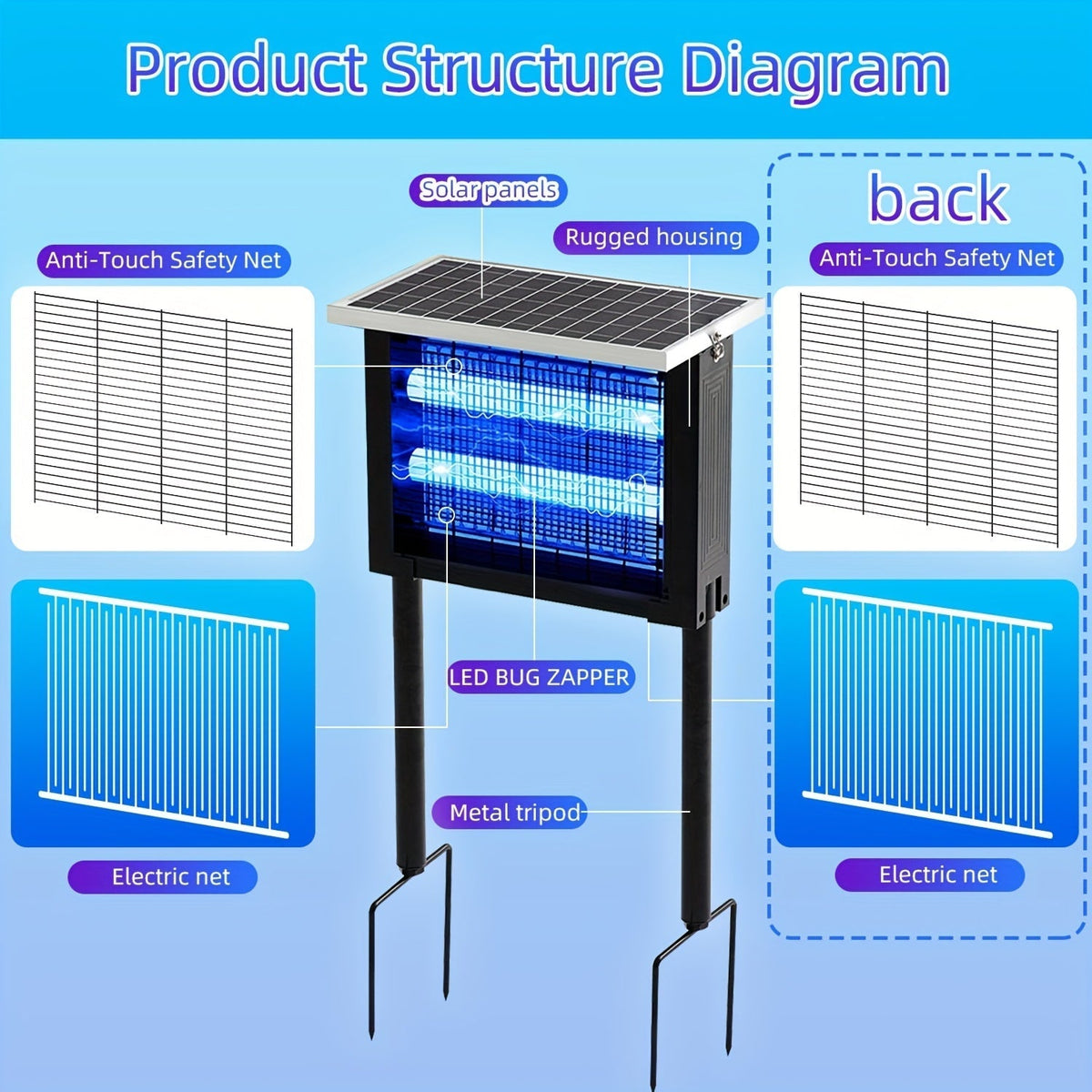 Solar Bug Zapper Outdoor Rechargeable | Patio Garden Backyard Camping
