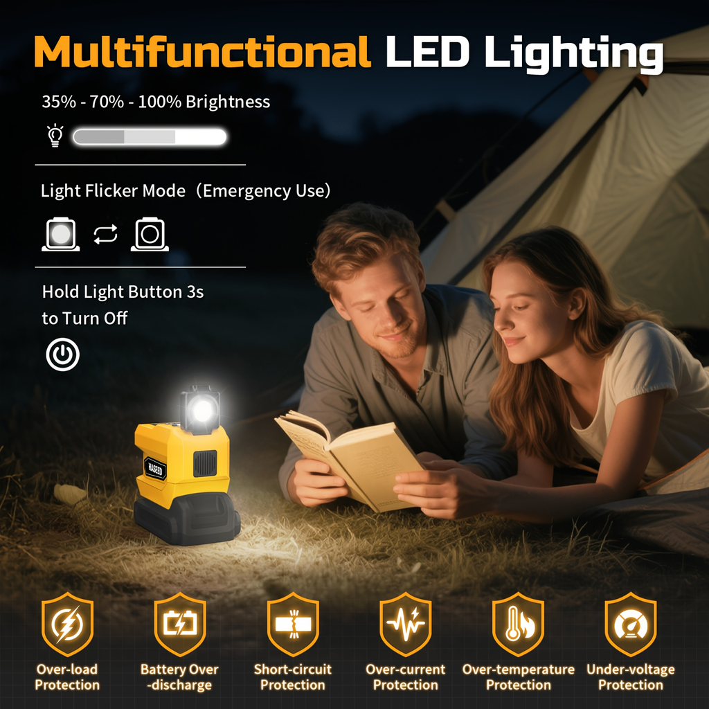 Power Inverter for an Everyday Personal Care Routine, with the Listed Configuration, for Everyday Use and Organized Storage