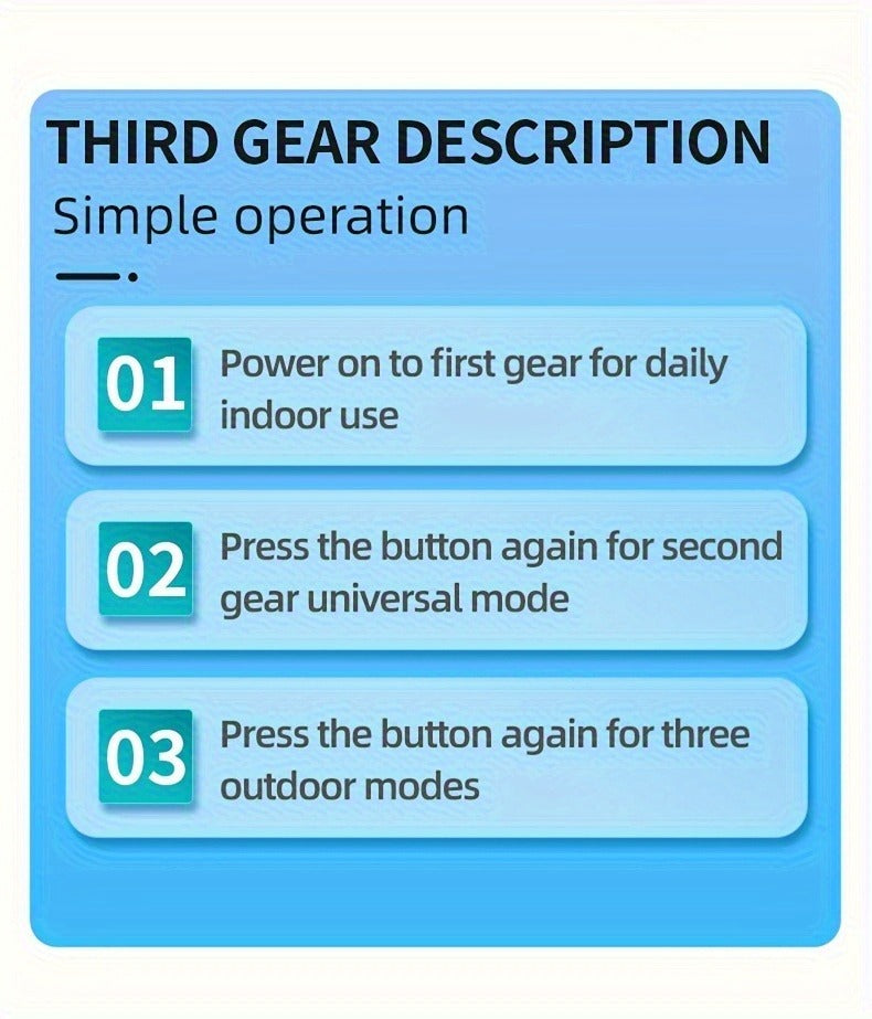 Mosquito Bracelet, Ultrasonic Soundwave Technology, USB Rechargeable, Wristband for Camping Outdoor Hiking Travel