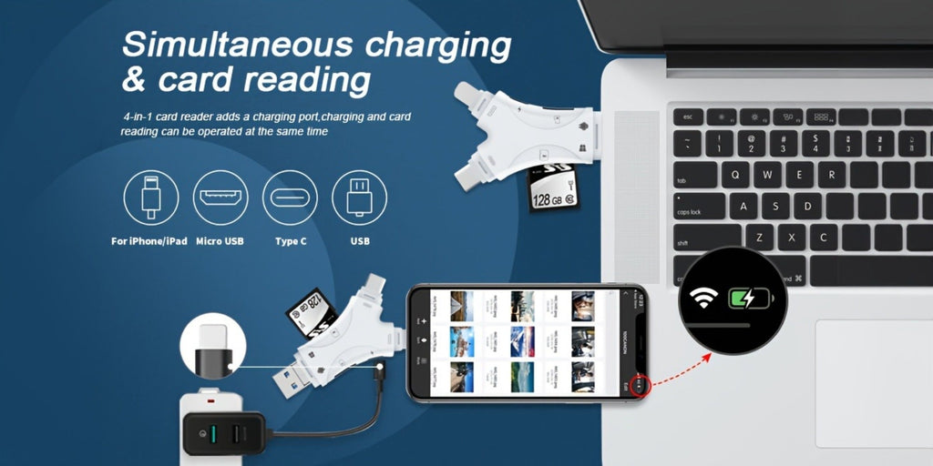 4-in-1 SD Card Reader for iPhone iPad Android Mac PC Camera, Micro SD TF Card Adapter with USB, USB-C