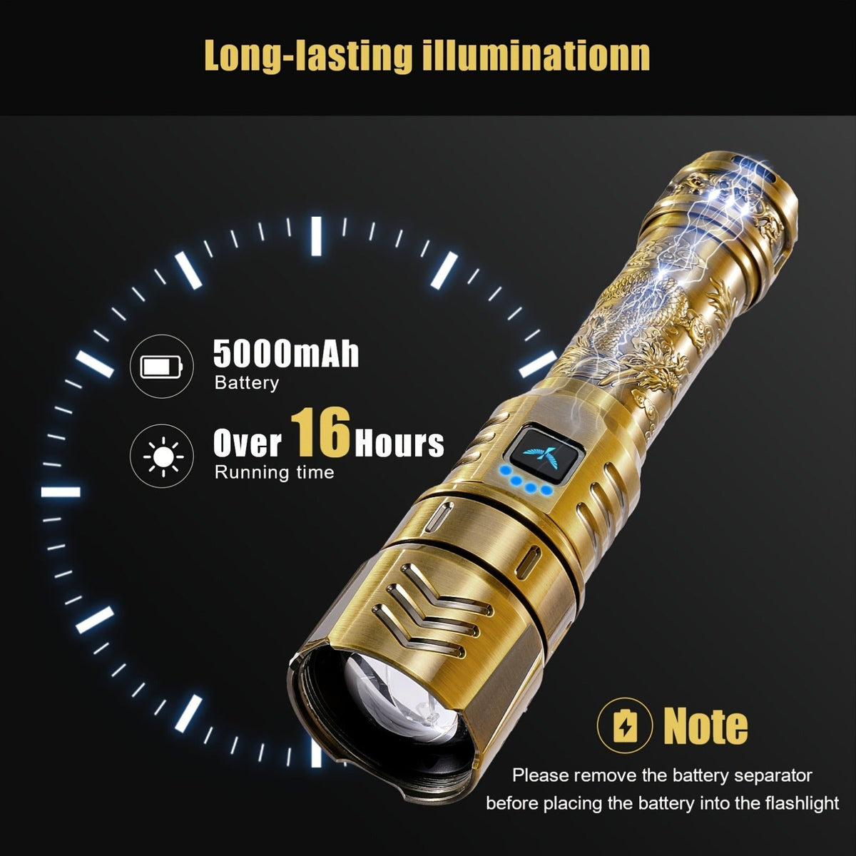 Rechargeable Flashlight 4000mAh – 1000 Lumen Dragon Pattern LED Torch, Zoomable Beam, Fire Starter Lens, 4 Modes