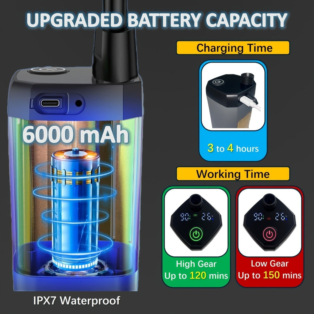 Portable Camping Shower 6000mAh IPX7 120-Min Runtime for Camping, Travel and Outdoor Use, with the Listed Configuration