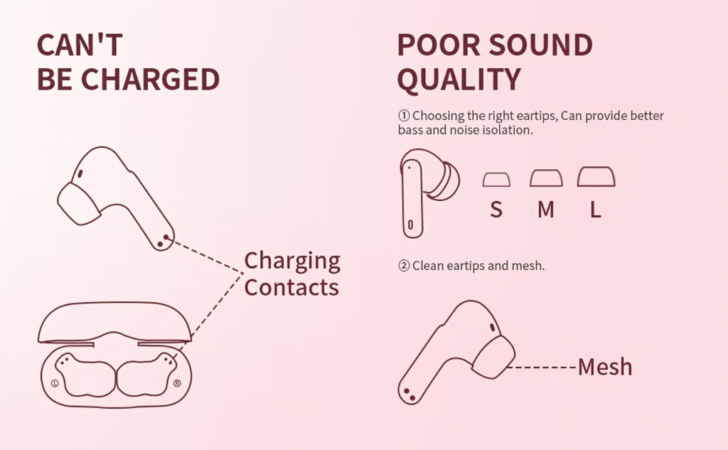Wireless Earbuds Bluetooth 5.3 with Call Noise Reduction Mic, LED Display Case and Eight Color Options