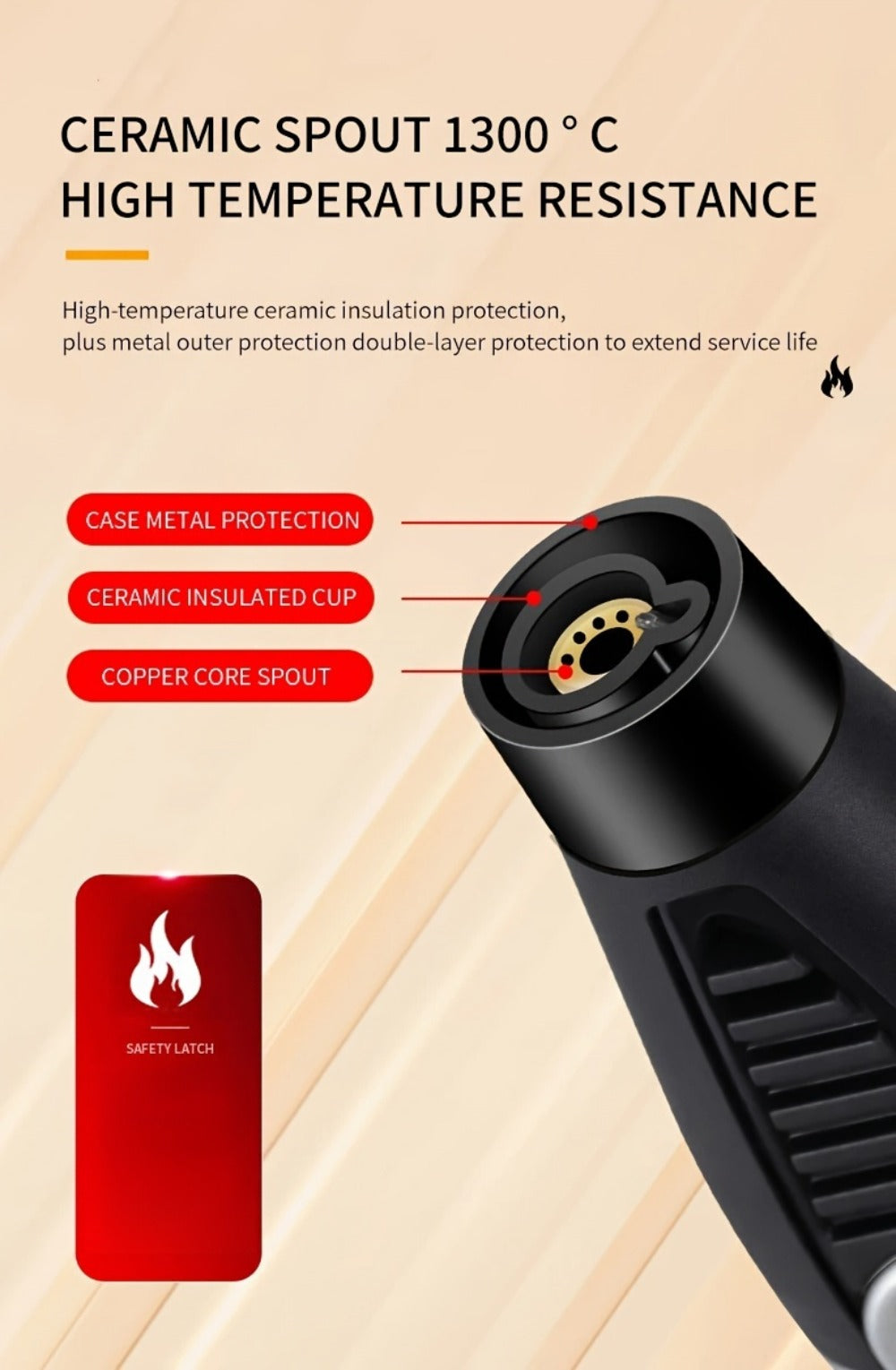 Windproof Torch Lighter 5 Pack Outdoor Butane Gas Lighter Set 1300 1800 Degree Blue Flame for Grilling, Camping and Outdoor Meals