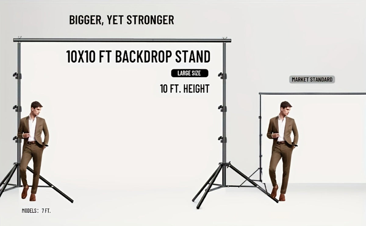 10x10ft Heavy Duty Backdrop Stand Kit – Photography Background Support System with 2 Stands, 4 Crossbars, 4 Clamps & Carry Bag for Photo