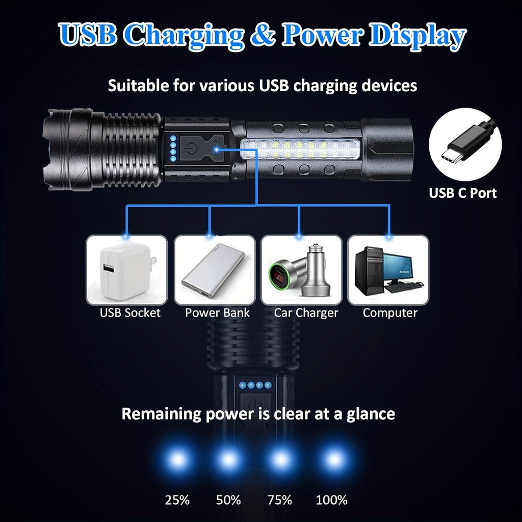 Flashlight LED and COB Dual-Light Torch with Telescopic Focus, USB-C Charging and 1500mAh Battery