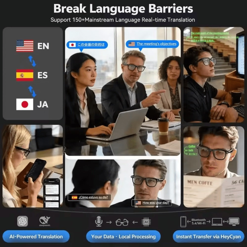 Smart Glasses with Camera and Bluetooth, 8MP Camera Eyewear with Translation, Object Recognition, Touch Control and Bluetooth Audio
