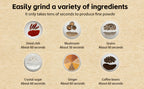 Electric Coffee Grinder 300W 25000RPM, 8-Blade Stainless Steel Spice & Grain Mill for Coffee Beans