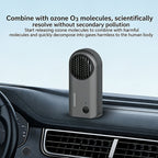Car Air Purifier Ozone Deodorizer Active Oxygen Odor Removal for Car Refrigerator Household Use Pink White Grey