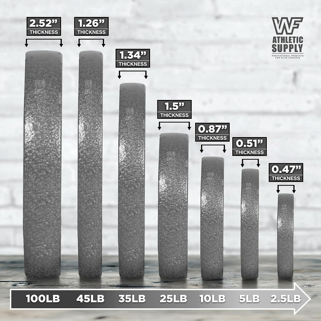 Gray STANDARD Cast-Style Weight Plates in Single, Pair, Four-Piece and Mixed Sets for Barbell Training