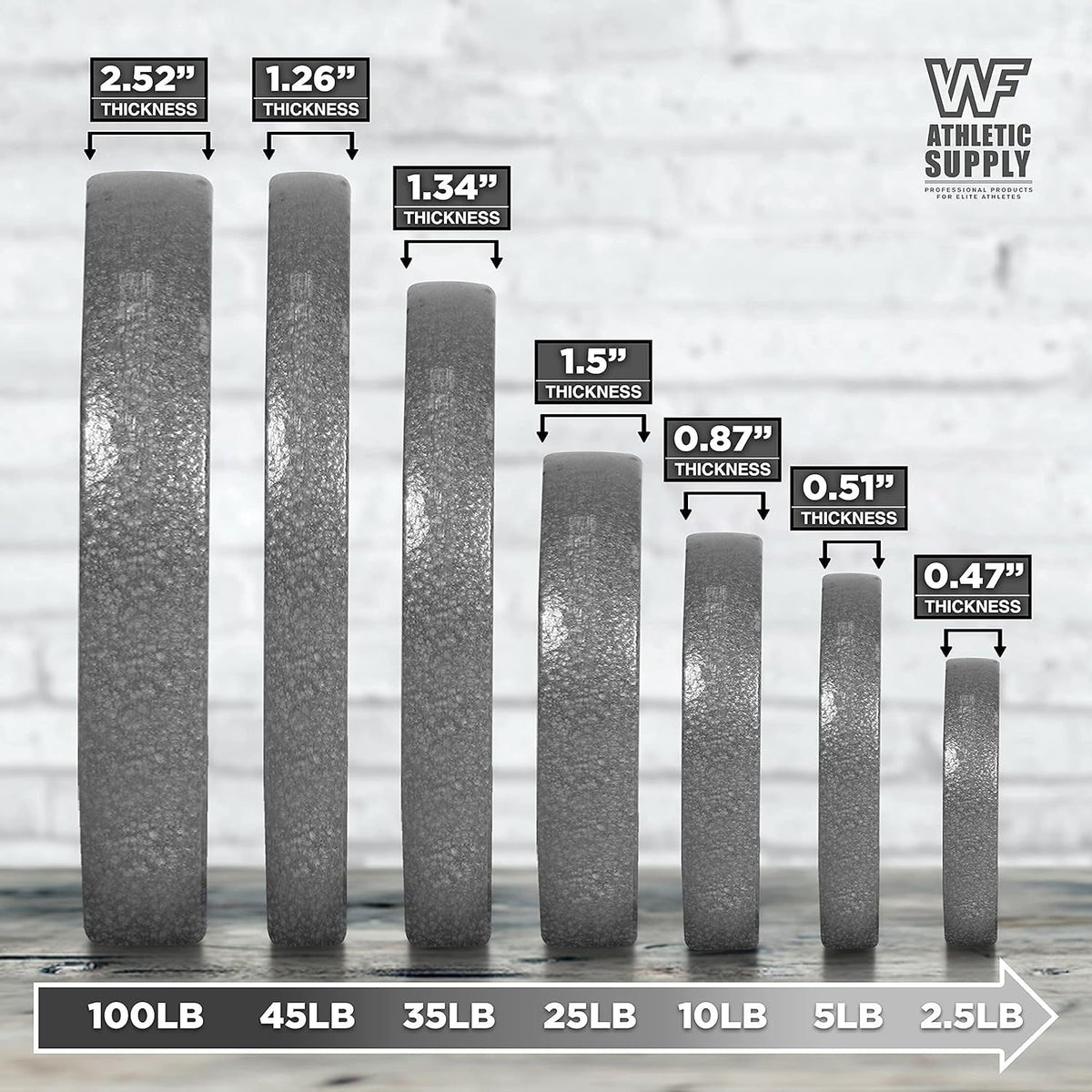 Gray STANDARD Cast-Style Weight Plates in Single, Pair, Four-Piece and Mixed Sets for Barbell Training