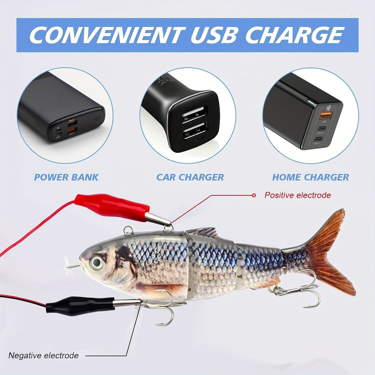 Electric Robotic Swimbait with USB Rechargeable LED Light – Multi-Jointed Wobbler Swimming Fishing Bait, Realistic Robot Fish Lure for Bass