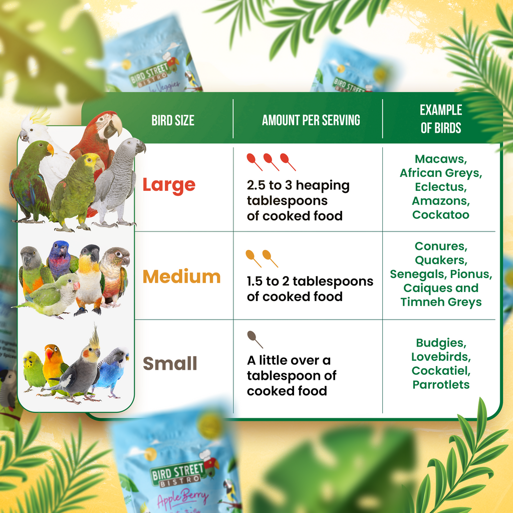 Cookable Parrot Food Blend product image 9