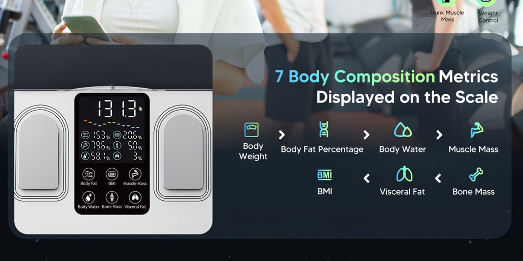Smart Body Fat Scale with Handle, 8-Electrode Full Body Composition Analyzer, BMI Mass Monitor