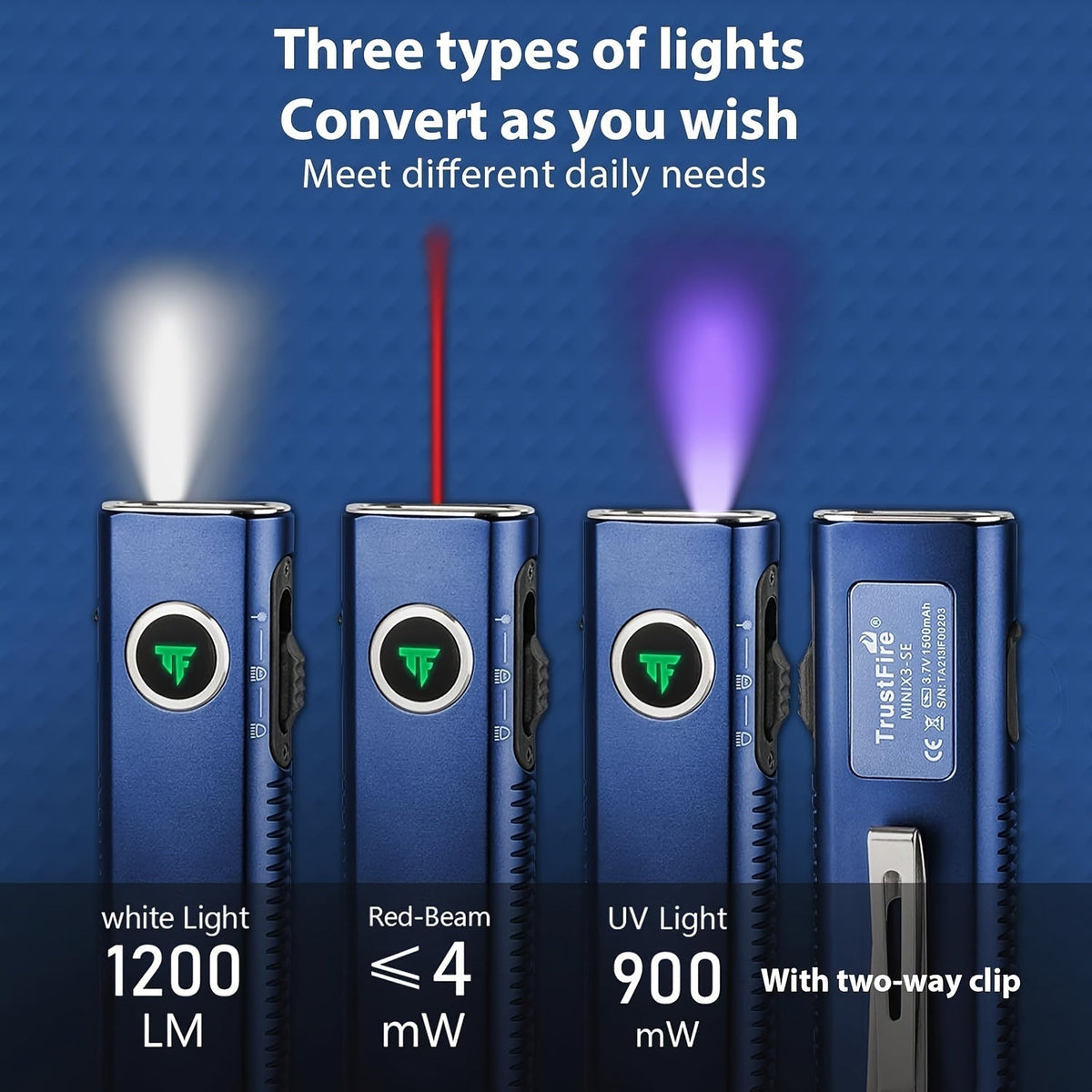 EDC Pocket Flashlight, 1200 Lumen Triple Light Source with White UV Red Beam & Laser, Type-C Rechargeable 5-Mode Mini LED Torch