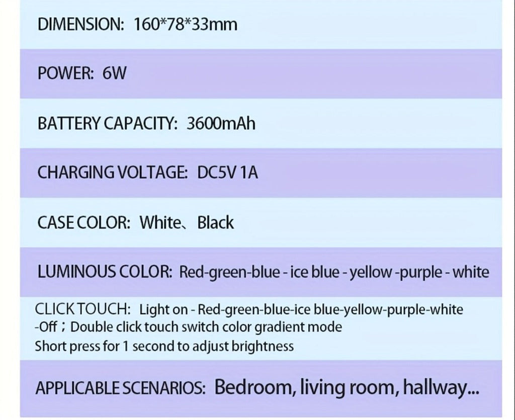 RGB Wall Light 2 Pack Battery Powered - Seven Color Gradient Dimming Night Light with Touch Switch