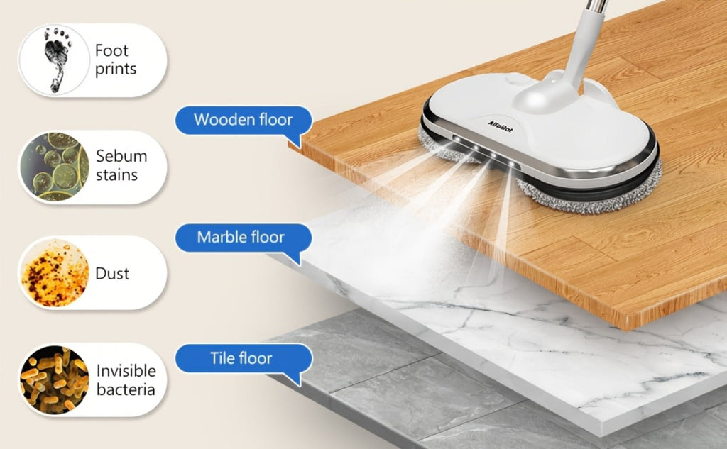 Cordless Electric Spin Mop Floor Cleaner with LED Headlight & Water Spray Tank for Everyday Face, Beard and Body Grooming