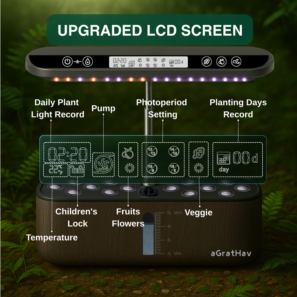 Hydroponic Garden Kit 14-Pod with LED Grow Light – Smart Timer, Quiet Pump & 1.32 Gal Tank, 75-Piece Indoor Herb Garden System