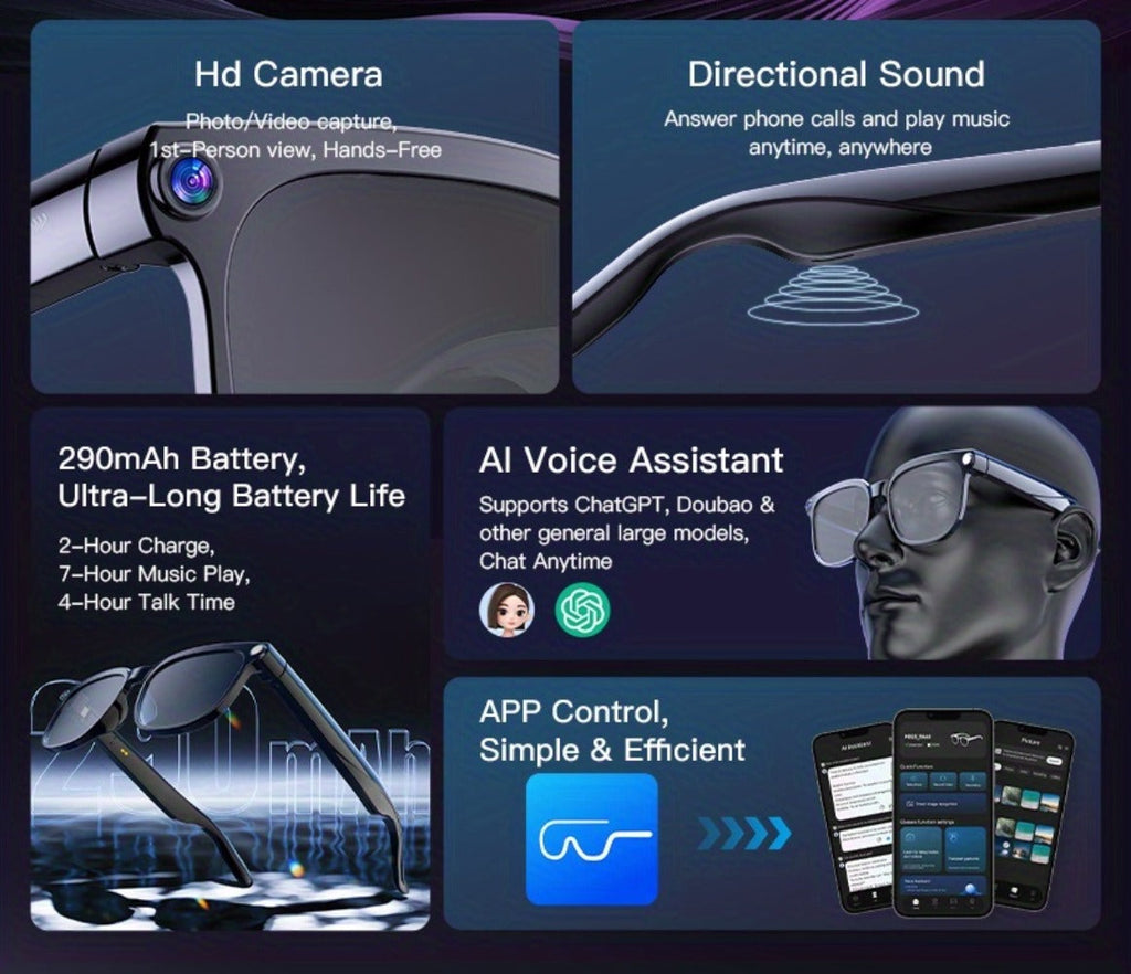 Smart Glasses 8MP Wide-Angle Camera Eyewear with 4K Recording, 4GB Storage and 163-Language Translation