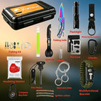 Multi-Configuration Outdoor Tool Kits with 12- to 115-Piece Labels, Carry Cases and Seven Set Options