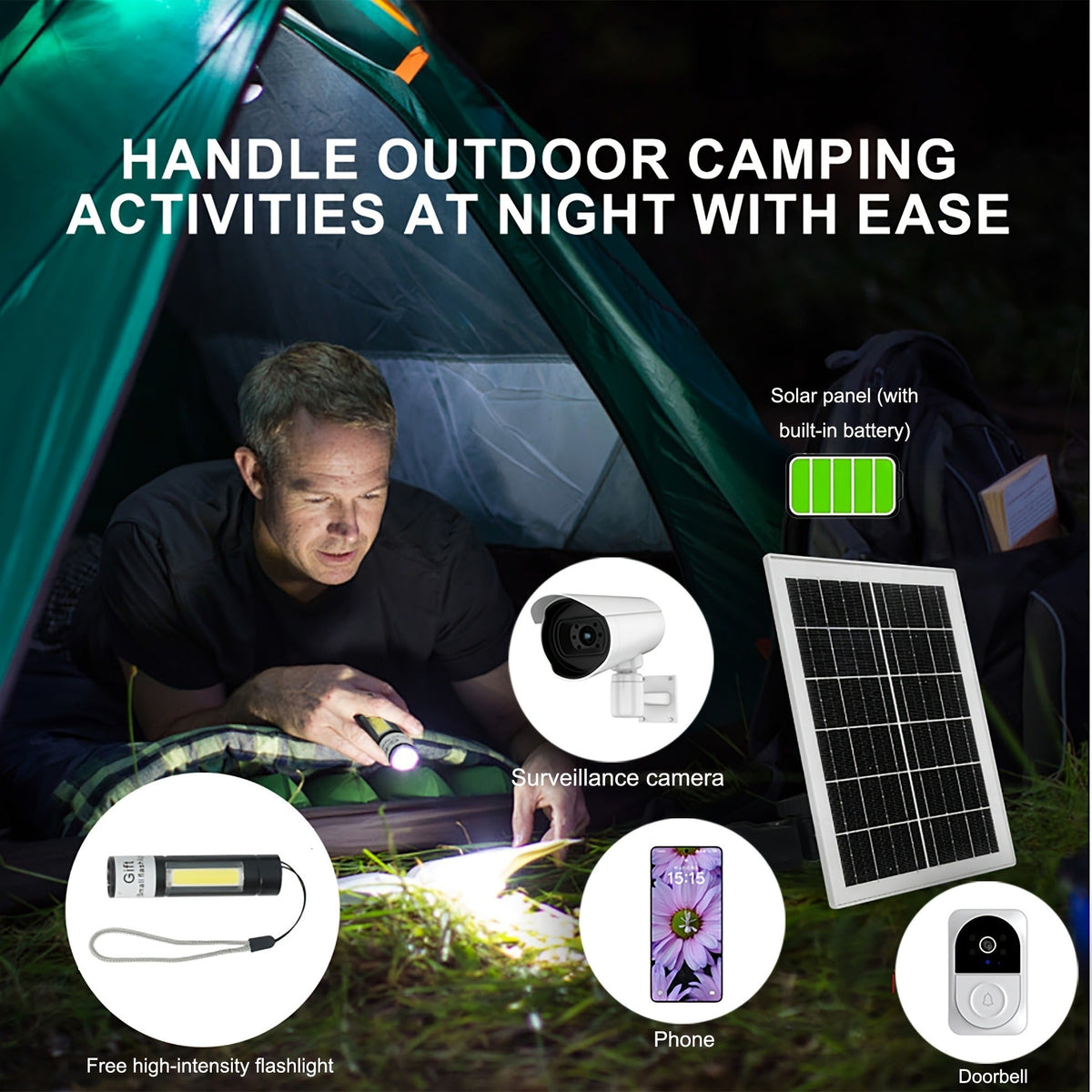 Solar Panel 5W Monocrystalline with Built-In 5200mAh Battery - 3rd Gen Emergency Charger for Security Camera