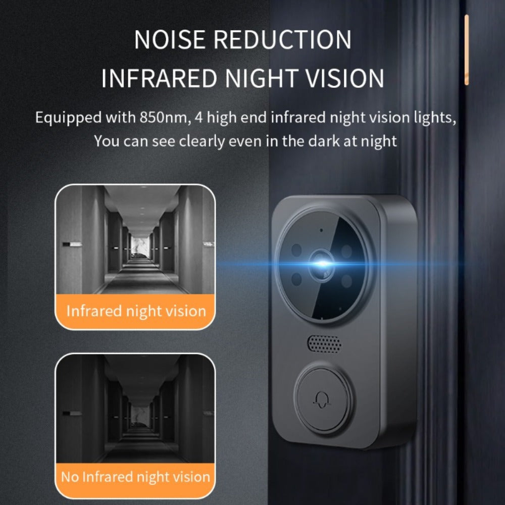 No WiFi Video Doorbell with 4.3" Indoor Monitor 1080P FHD, 120° Wide Angle, 850nm Night Vision, Two-Way Video Intercom