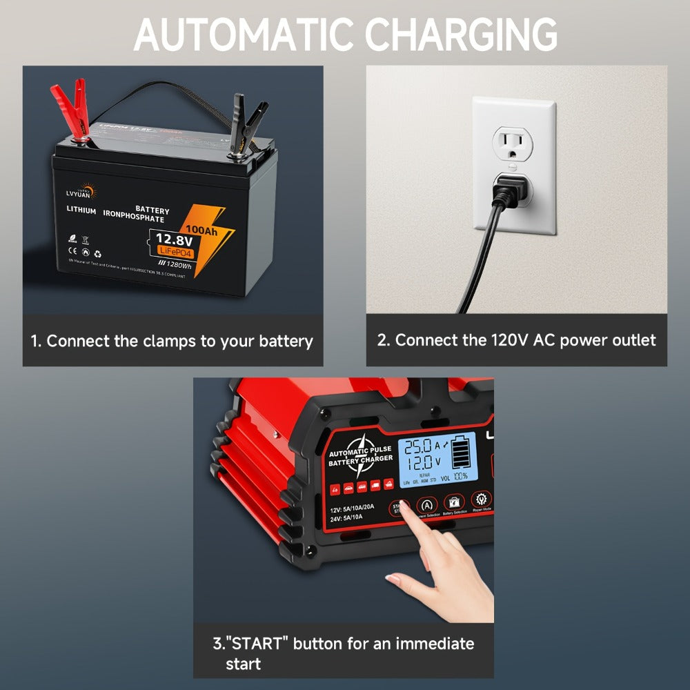 Smart Battery Charger 12V 25A 24V 12A 8-Stage Trickle Charger with Temperature Compensation for LiFePO4 Lead Acid Car Truck Motorcycle Boat