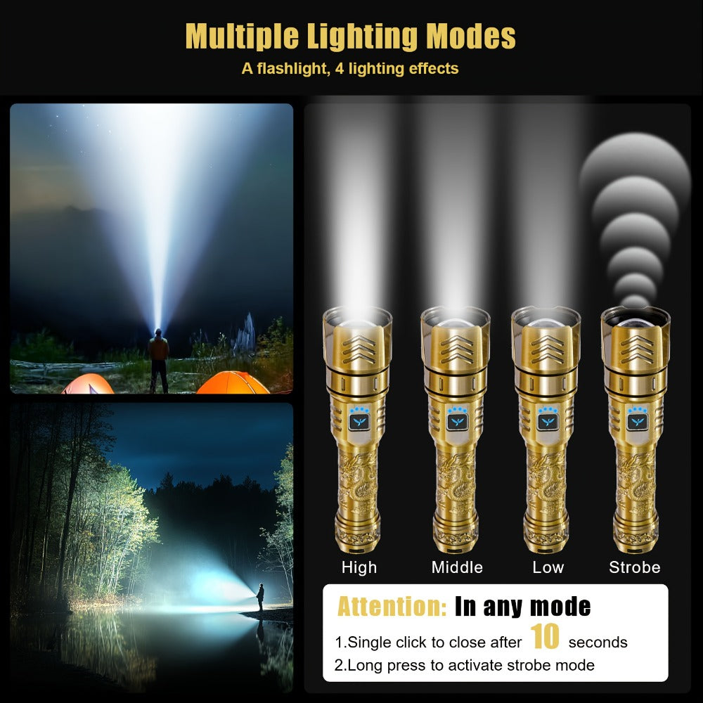 Tactical LED Flashlight 5000mAh Rechargeable Zoomable with Ignition Lens for Entryways, Bedrooms and Living Spaces