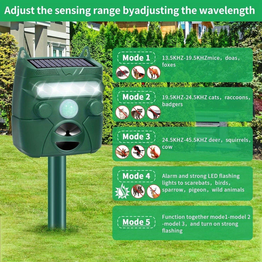 Solar Ultrasonic Animal Repeller for Garden, Yard and Pest Management, with the Listed Configuration