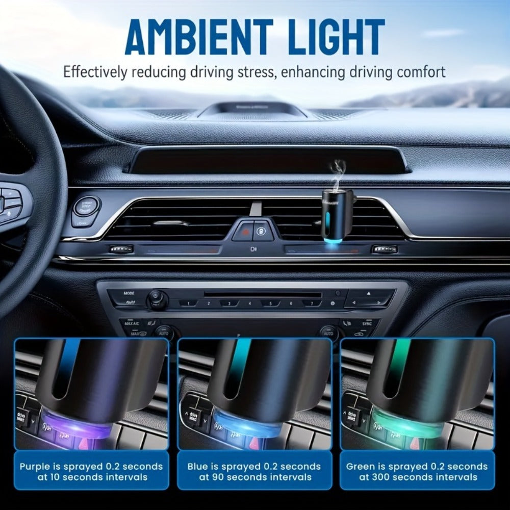 Car Air Freshener Aroma Diffuser with Essential Oils – USB Powered Smart Scent Diffuser for Car, 3/6/10/20 Bottles 0.34oz Essential Oils