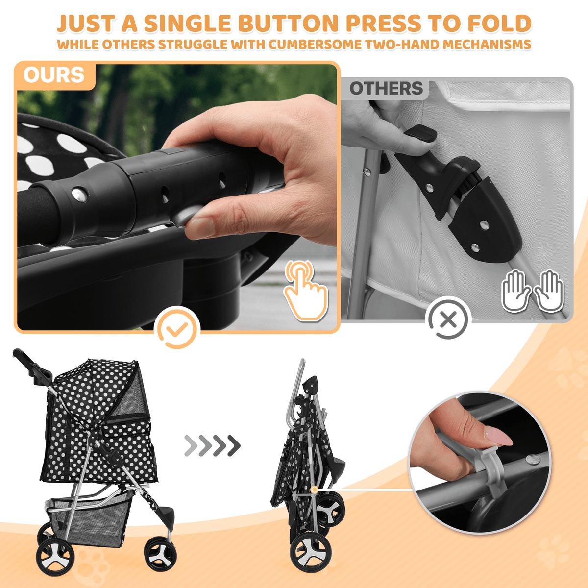 Three-Wheel Pet Stroller with Folding Mesh Cabin, Cup Tray, Lower Basket and Eleven Color or Print Options