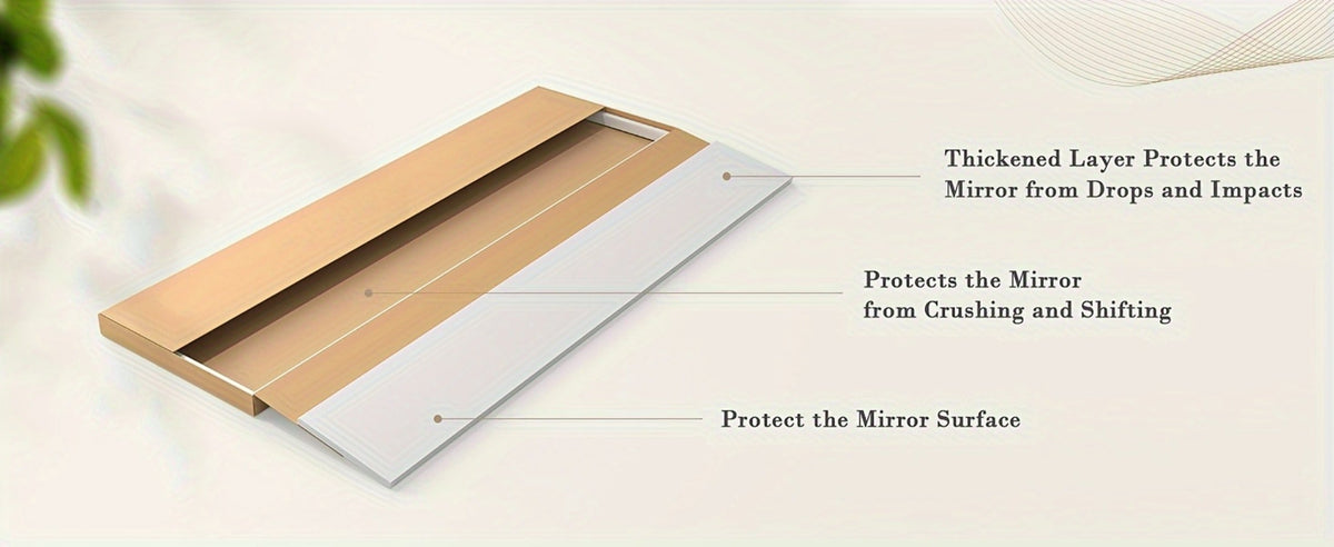 Full-Length Floor Mirror in 59 × 16 or 64 × 21 Inch Arched and Rectangular Black or Gold Frame Options