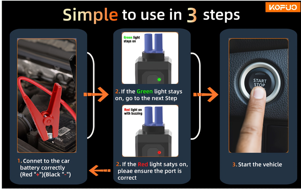 Car Jump Starter Power Bank 3-in-1 12V Battery Booster Charger LED Flashlight SOS for Cars Motorcycles for Garden, Patio and Yard Use