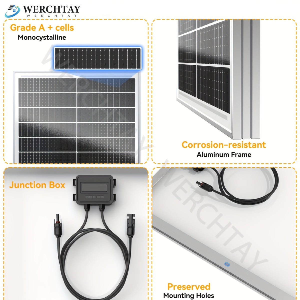 100W Solar Panel 12V High Efficiency Monocrystalline Photovoltaic Module for Off-Grid System RV Boat Home Commercial Street Hotel Shopping