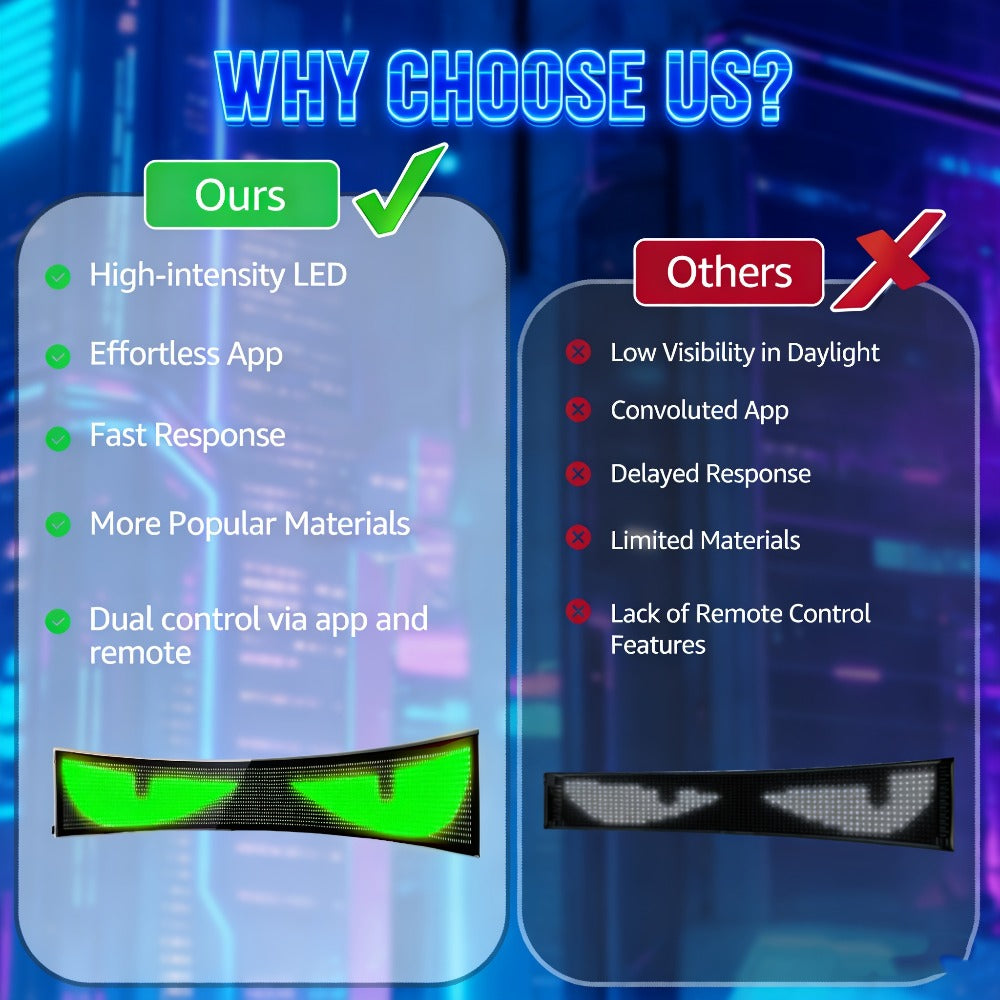 Flexible LED Matrix Display Sign Programmable Scrolling Text - Devil Eyes High Refresh Rate for an Everyday Personal Care Routine